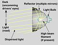 Click image for larger version. 

Name:	Headlight_reflec&#11.jpg 
Views:	58 
Size:	14.9 KB 
ID:	15927